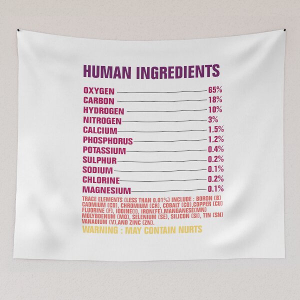Item preview, Human Ingredients designed and sold by Andrea Lina.