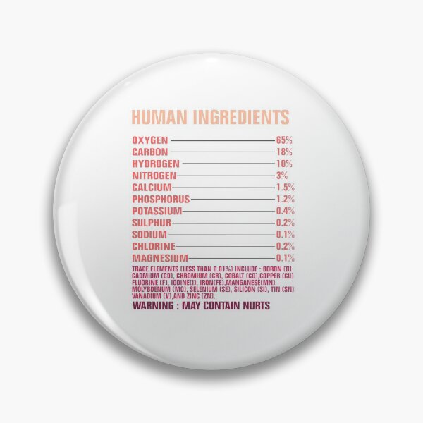 Item preview, Human Ingredients designed and sold by Andrea Lina.
