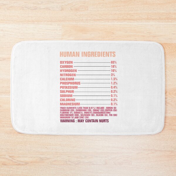 Item preview, Human Ingredients designed and sold by Andrea Lina.
