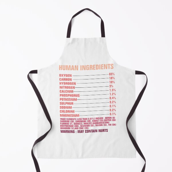 Item preview, Human Ingredients designed and sold by Andrea Lina.