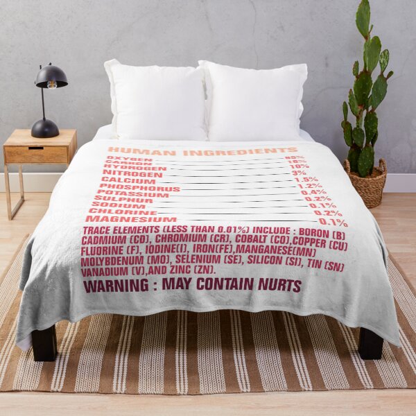 Item preview, Human Ingredients designed and sold by Andrea Lina.