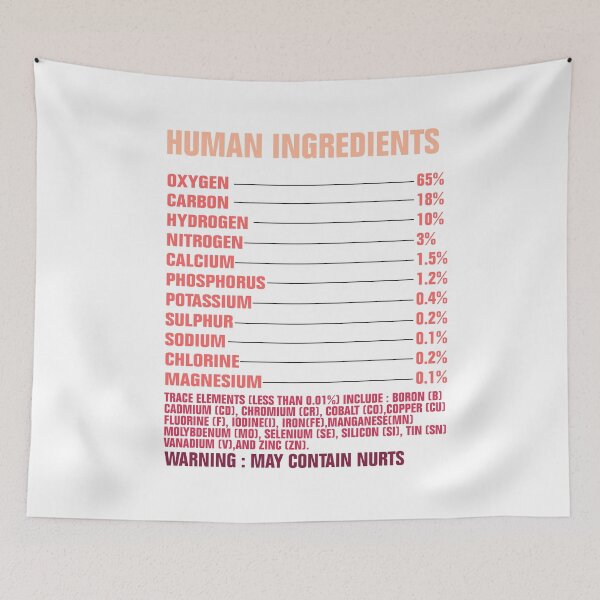 Item preview, Human Ingredients designed and sold by Andrea Lina.