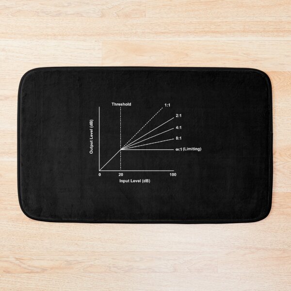 Item preview, Don't Stress...Compress!  designed and sold by Petrol Blue.