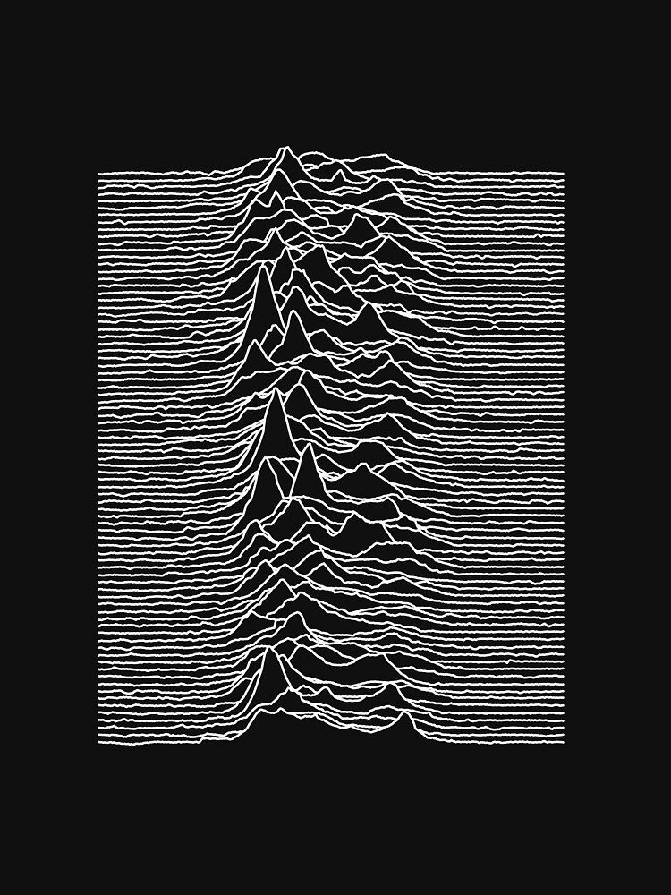 Joy Division - Unknown Pleasures by hein77