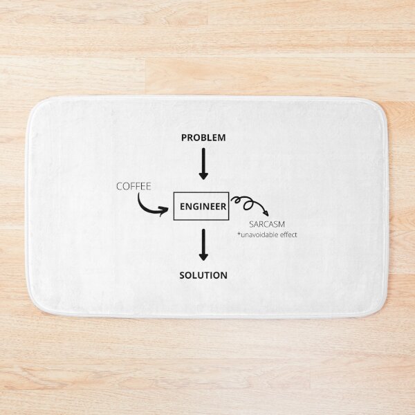 Item preview, Engineer Gift/ Funny Design designed and sold by Coffe-ed.