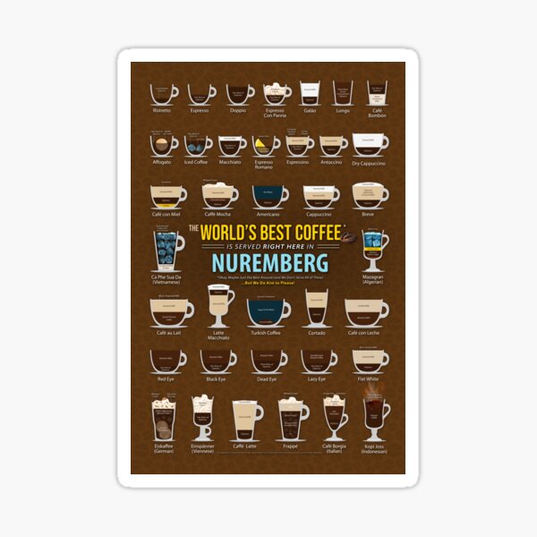 Nuremberg, Bavaria, Germany Coffee Types Chart Sticker