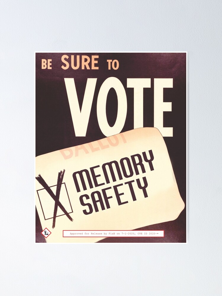 Alternate view of Be Sure To Vote Poster