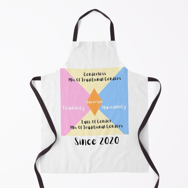 Item preview, Redesigned Pocket Gender Pride Flag Meaning designed and sold by ZayZayDesigns.