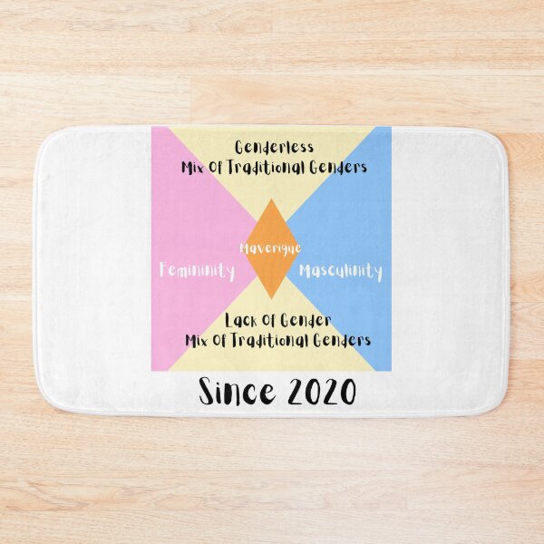 Item preview, Redesigned Pocket Gender Pride Flag Meaning designed and sold by ZayZayDesigns.