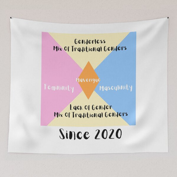 Item preview, Redesigned Pocket Gender Pride Flag Meaning designed and sold by ZayZayDesigns.