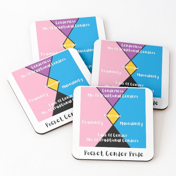 Item preview, Pocket Gender Pride Flag Meaning designed and sold by ZayZayDesigns.