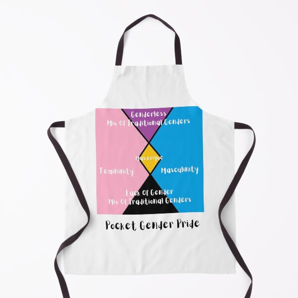 Item preview, Pocket Gender Pride Flag Meaning designed and sold by ZayZayDesigns.