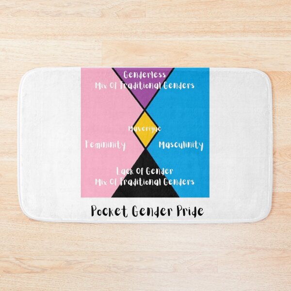Item preview, Pocket Gender Pride Flag Meaning designed and sold by ZayZayDesigns.