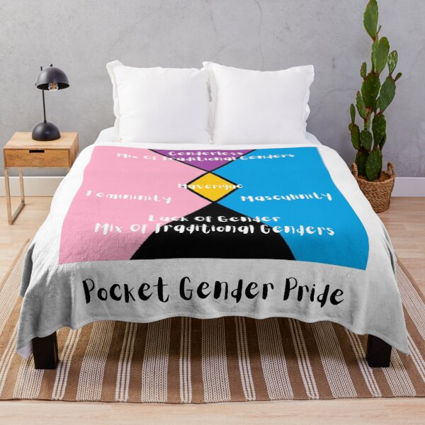 Item preview, Pocket Gender Pride Flag Meaning designed and sold by ZayZayDesigns.