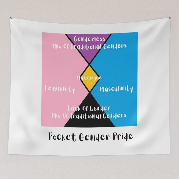Item preview, Pocket Gender Pride Flag Meaning designed and sold by ZayZayDesigns.