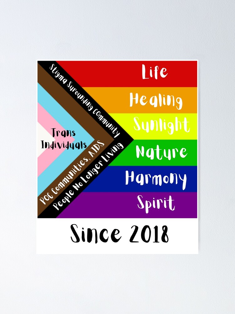 Progress Pride Flag Meaning Poster By Zayzaydesigns Redbubble