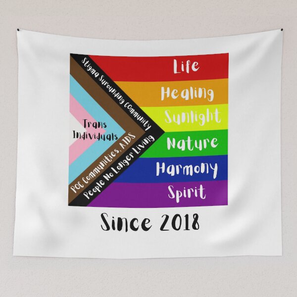Item preview, Progress Pride Flag Meaning designed and sold by ZayZayDesigns.