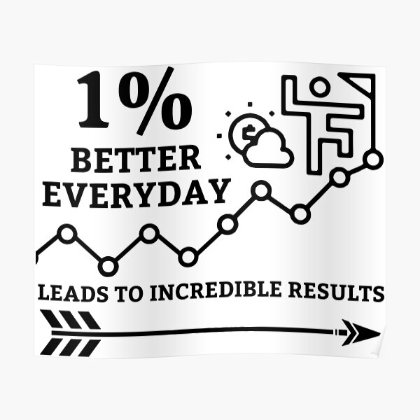 "1 better everyday growth and success self Improvement" Poster for