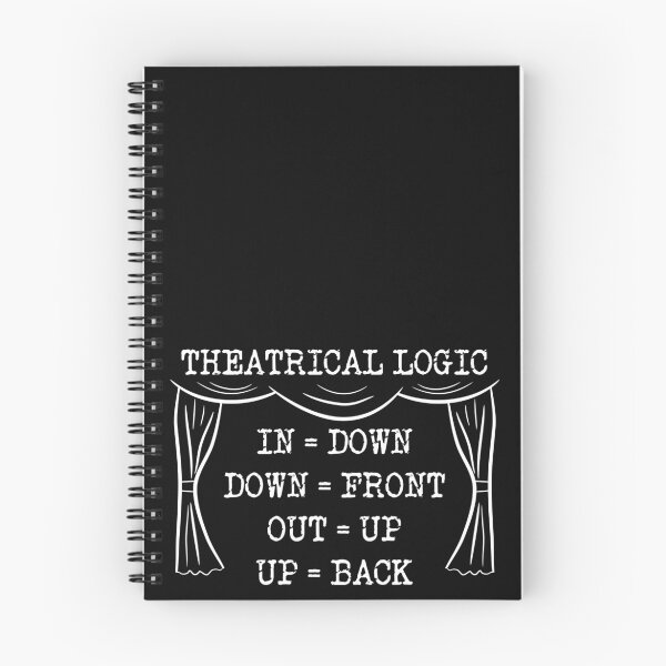 Item preview, Theatrical Logic designed and sold by callmeberty.