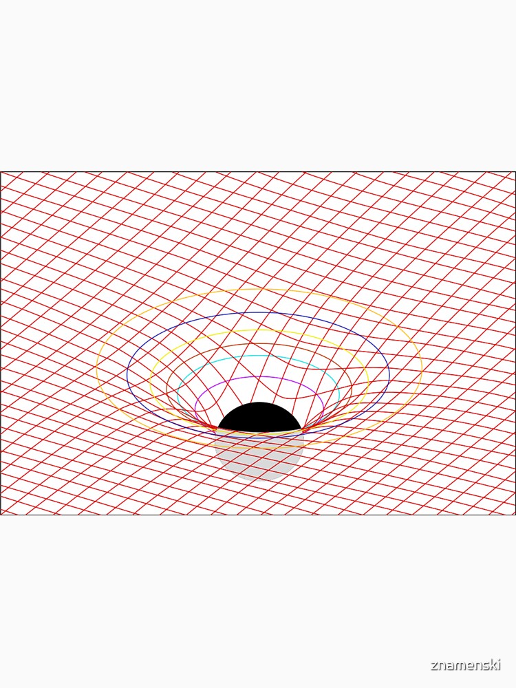 Induced Spacetime Curvature, General Relativity by znamenski