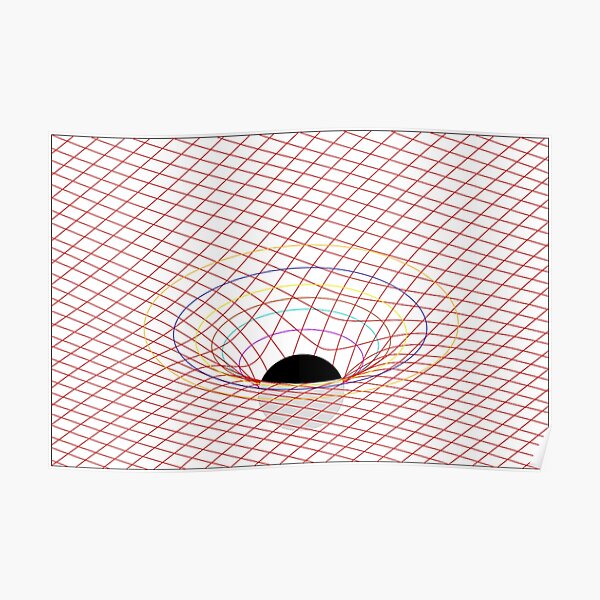 Induced Spacetime Curvature, General Relativity Poster