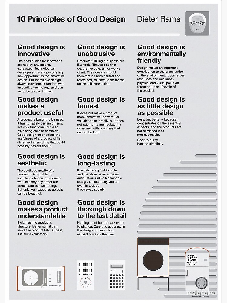 Discover 10 Principles of Good Design Premium Matte Vertical Poster