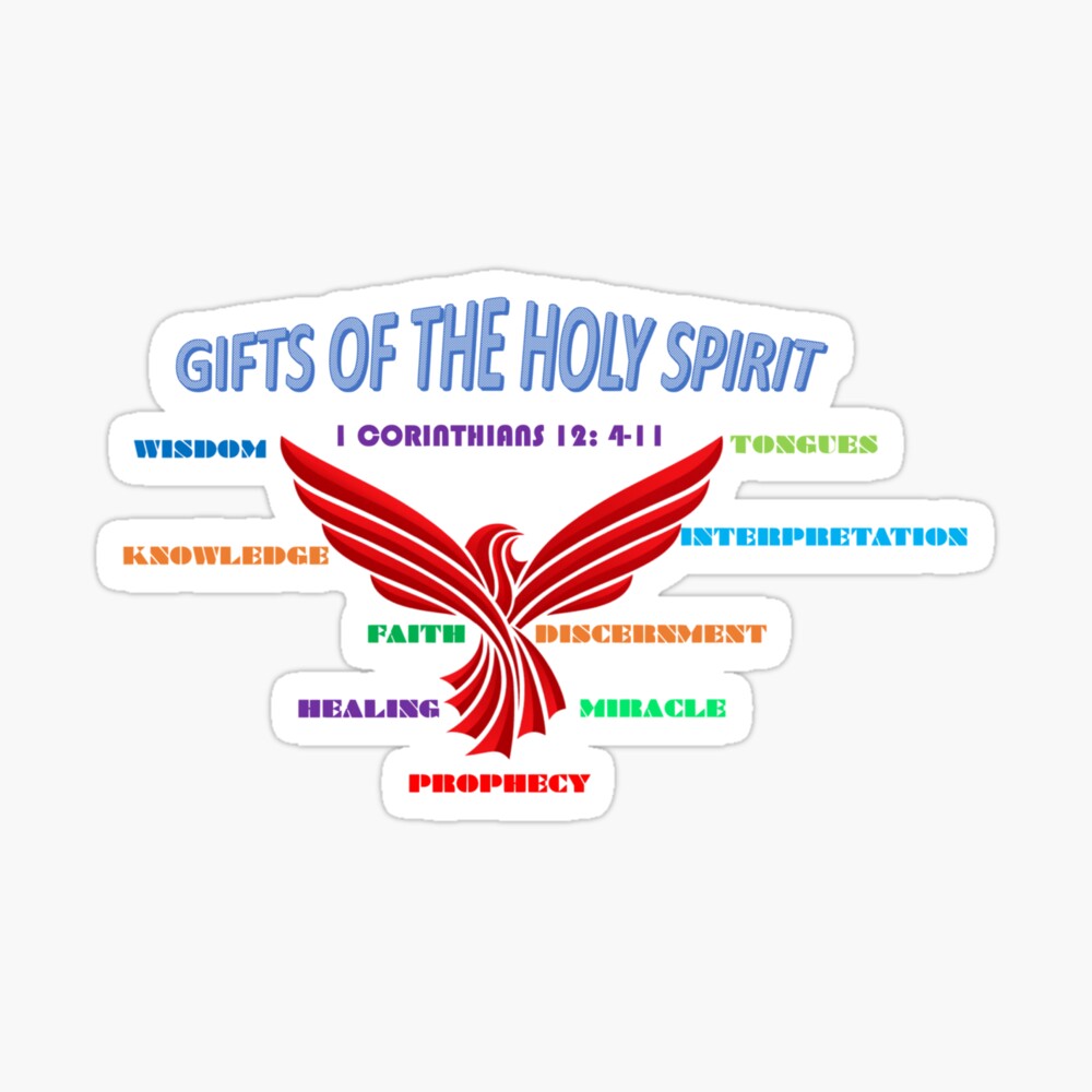 GIFTS OF THE HOLY SPIRIT | Poster