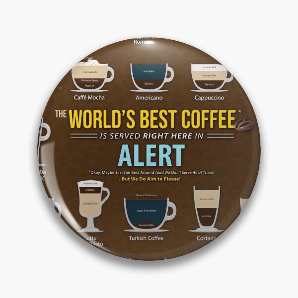 Item preview, Alert, Nunavut, Canada Coffee Types Chart designed and sold by Coffee-Meme.