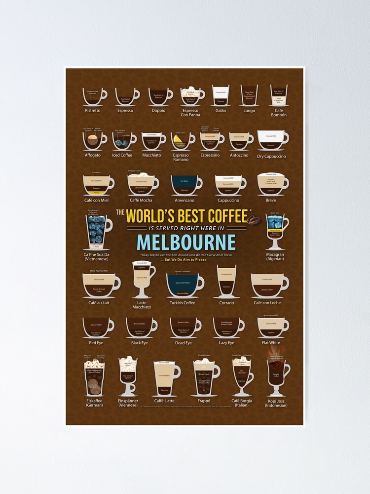 melbourne-victoria-australia-coffee-types-chart-poster-for-sale-by