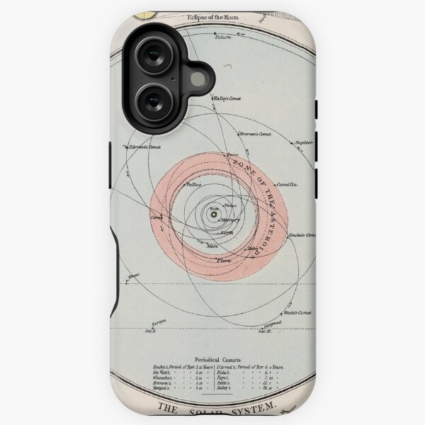 Item preview, Vintage Map of The Solar System (1900) designed and sold by BravuraMedia.