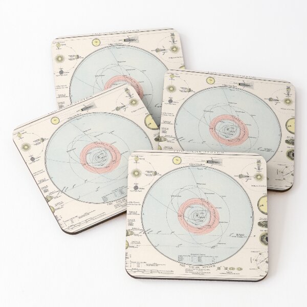 Item preview, Vintage Map of The Solar System (1900) designed and sold by BravuraMedia.