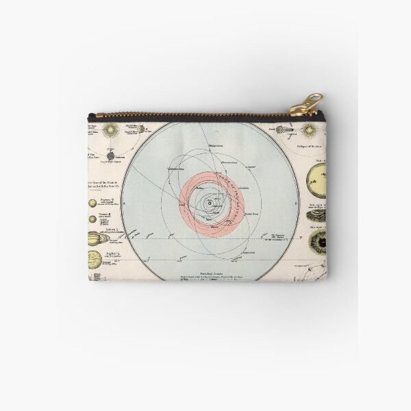 Item preview, Vintage Map of The Solar System (1900) designed and sold by BravuraMedia.