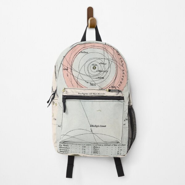 Vintage Map of The Solar System (1900) Backpack