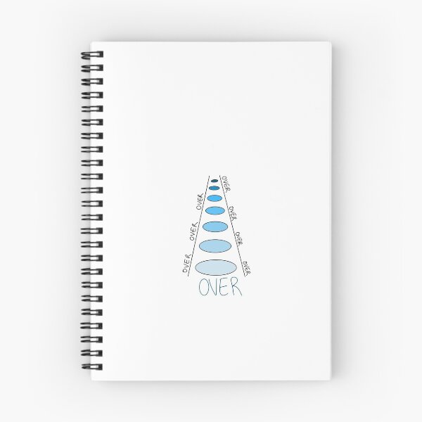 Item preview, OVER designed and sold by dinasdoodles.
