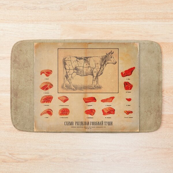 Item preview, Vintage Meat Ad designed and sold by Val Goretsky.