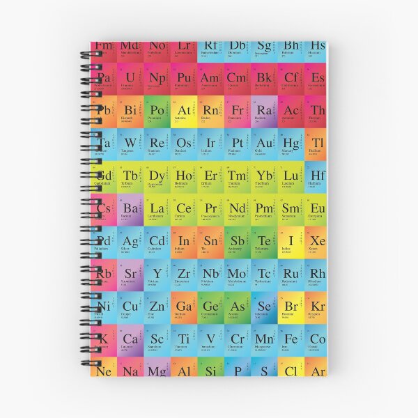 Item preview, Periodic Elements designed and sold by robyriker.