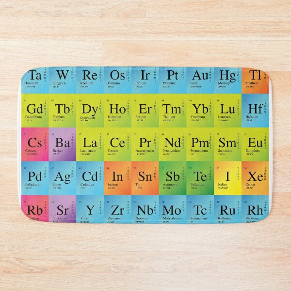 Item preview, Periodic Elements designed and sold by robyriker.