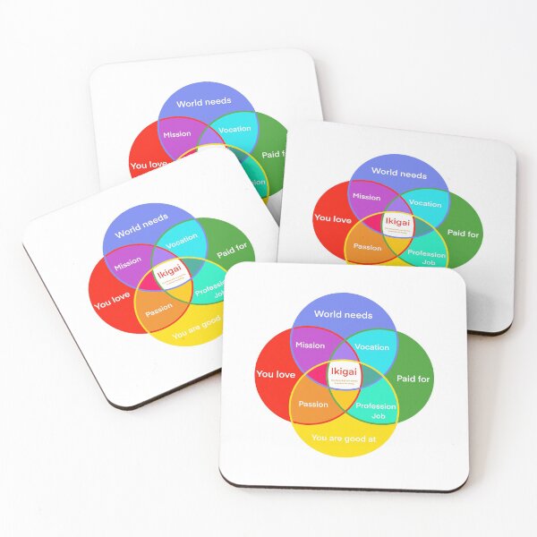Item preview, Ikigai, your reason for being. designed and sold by Starzology.