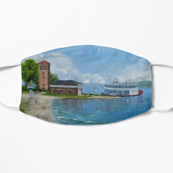 Docking the Belle Flat Mask