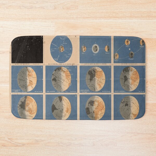 Item preview, Vintage Axial Tilt of The Earth Chart & Diagram (1867) designed and sold by BravuraMedia.