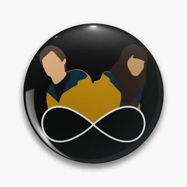 Item preview.