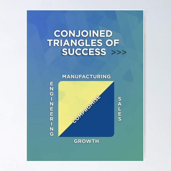 Conjoined Triangles of Success Geek Inspirational HBO Silicon