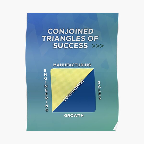 Conjoined Triangles of Success Geek Inspirational HBO Silicon Valley Poster