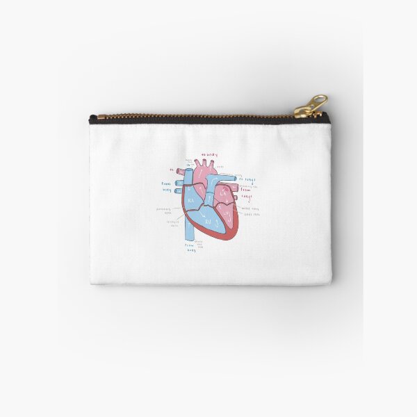 Item preview, Heart Anatomy designed and sold by veterinaryart.
