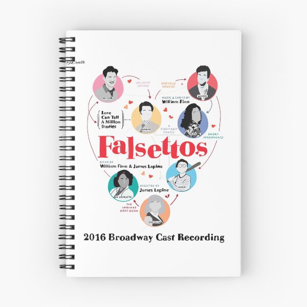 Item preview, Falsettos Album Cover designed and sold by dear-alex-chill.