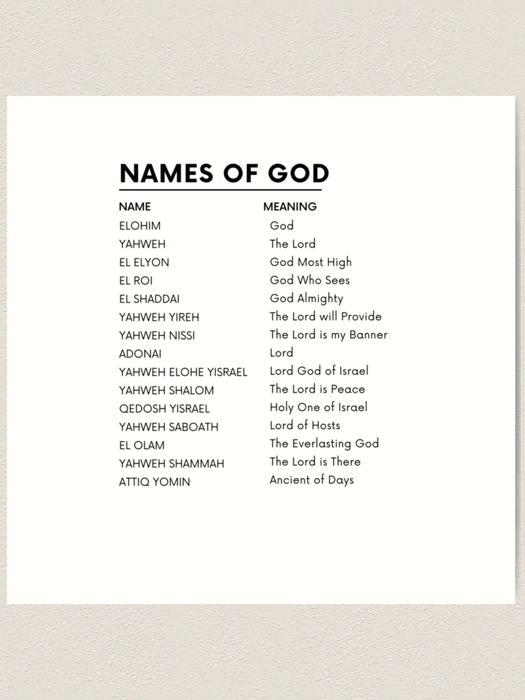 Names of God List names-of-god-list-art-print-for-sale-by-raredelights-redbubble