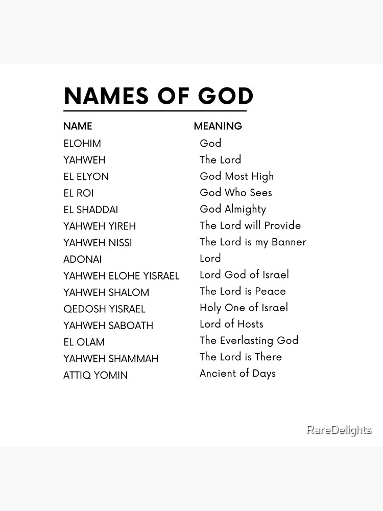  Names Of God List Poster For Sale By RareDelights Redbubble