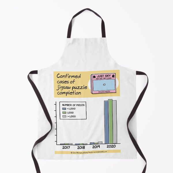 Item preview, Confirmed cases of jigsaw puzzle completion designed and sold by WrongHands.