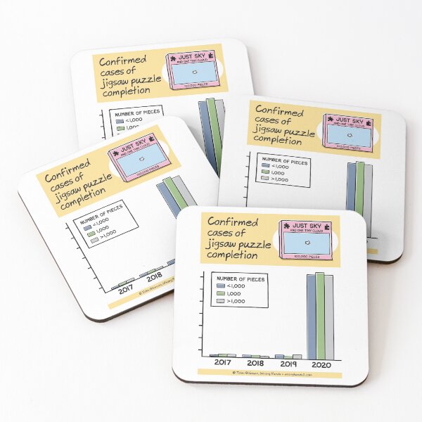 Item preview, Confirmed cases of jigsaw puzzle completion designed and sold by WrongHands.