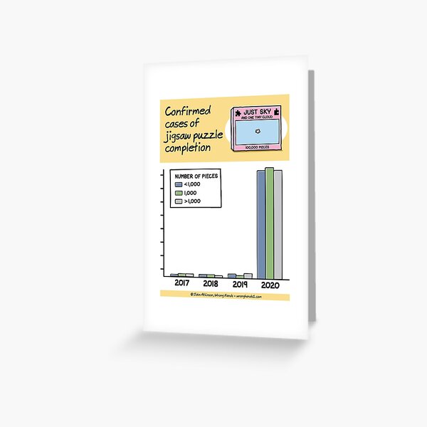 Confirmed cases of jigsaw puzzle completion Greeting Card